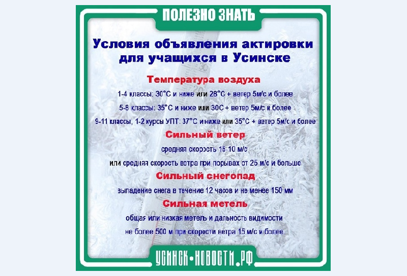 Условия объявления актировки для учащихся в Усинске.