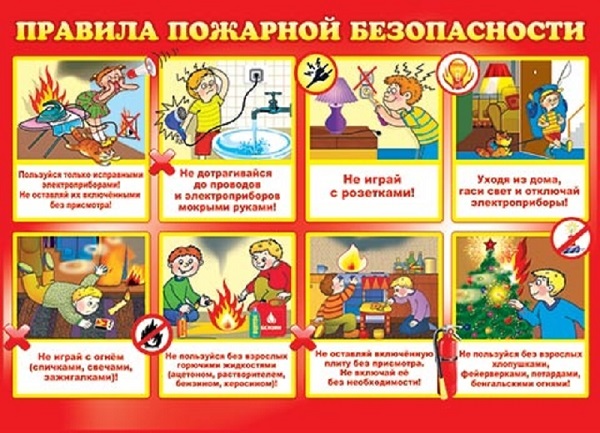 Предупреждение пожаров от детской шалости с огнём.